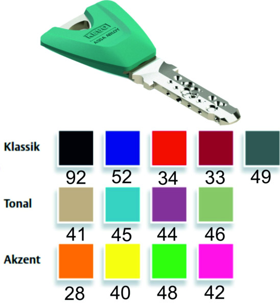 Keso 9000 Farbkappen-Trapezschlüssel Chrom lang mitbestellen