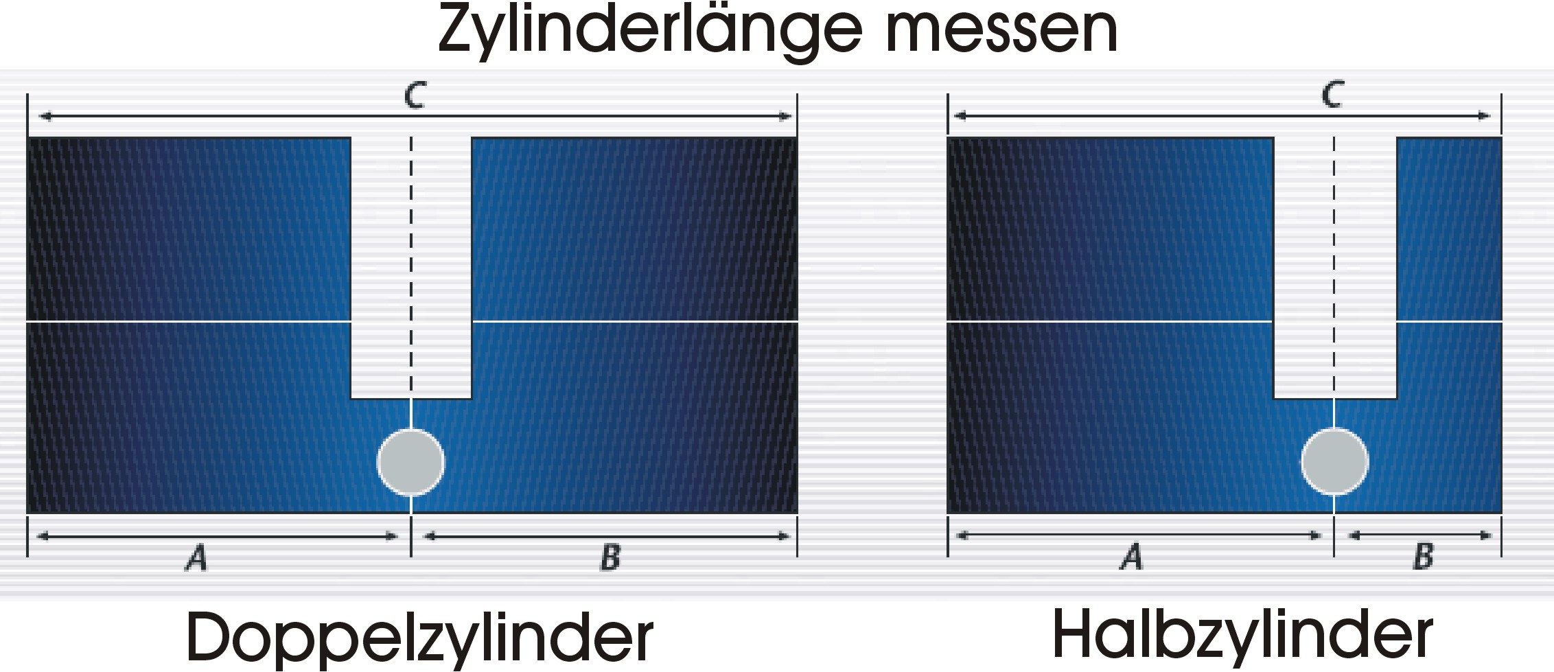 ABUS A93 Halbzylinder nach Code AC.