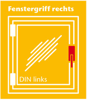 DIN-links